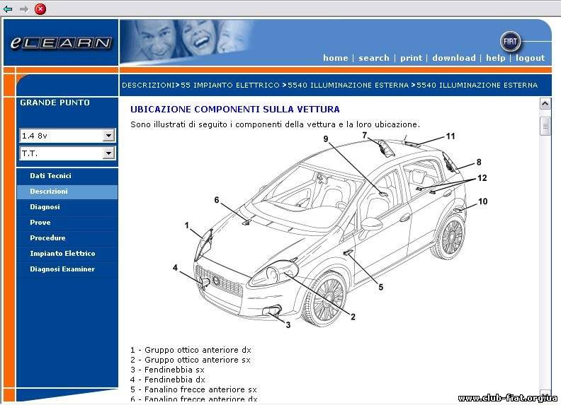 Инструкция На Машину Фиат Пунто 1999 Г. На Русском Языке